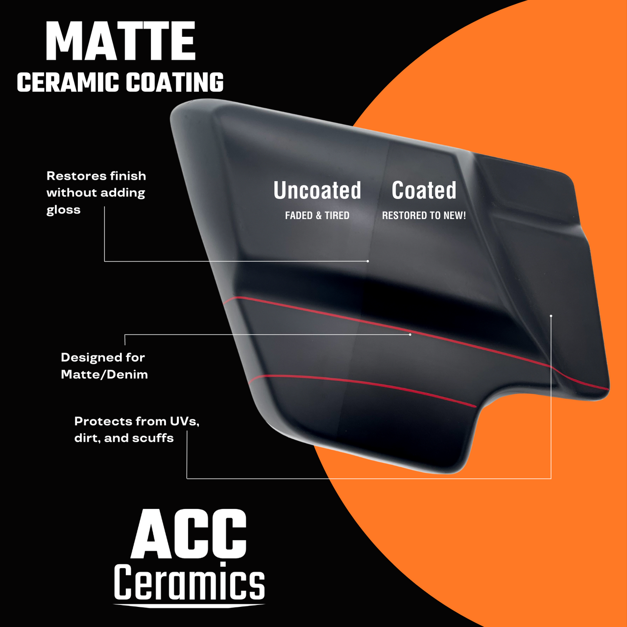 MATTE Ceramic Coating